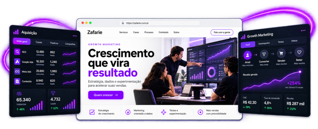 growth marketing
